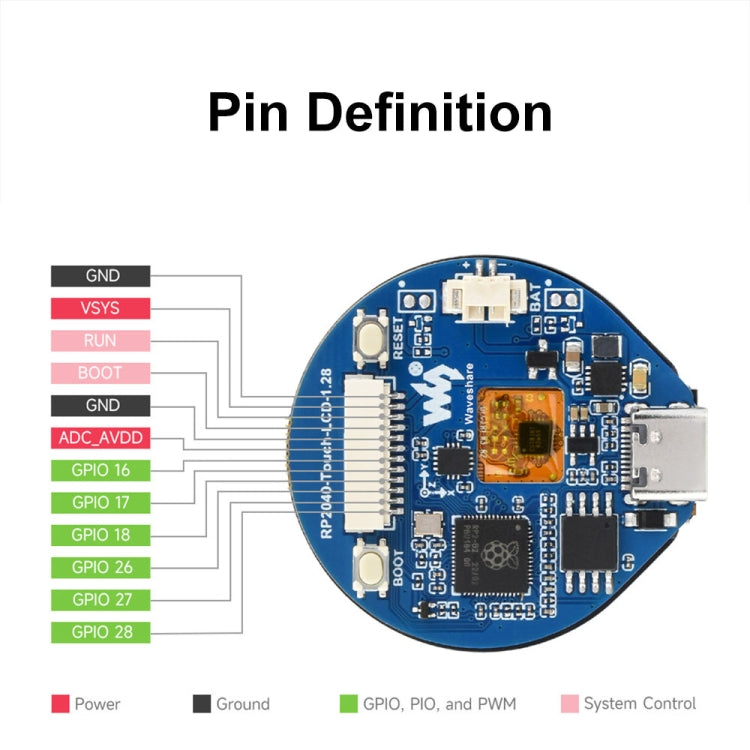 Waveshare 26369 1.28-Inch Round LCD Screen RP2040 MCU Board with Touch - free shipping - PMC TechLife - Order now!