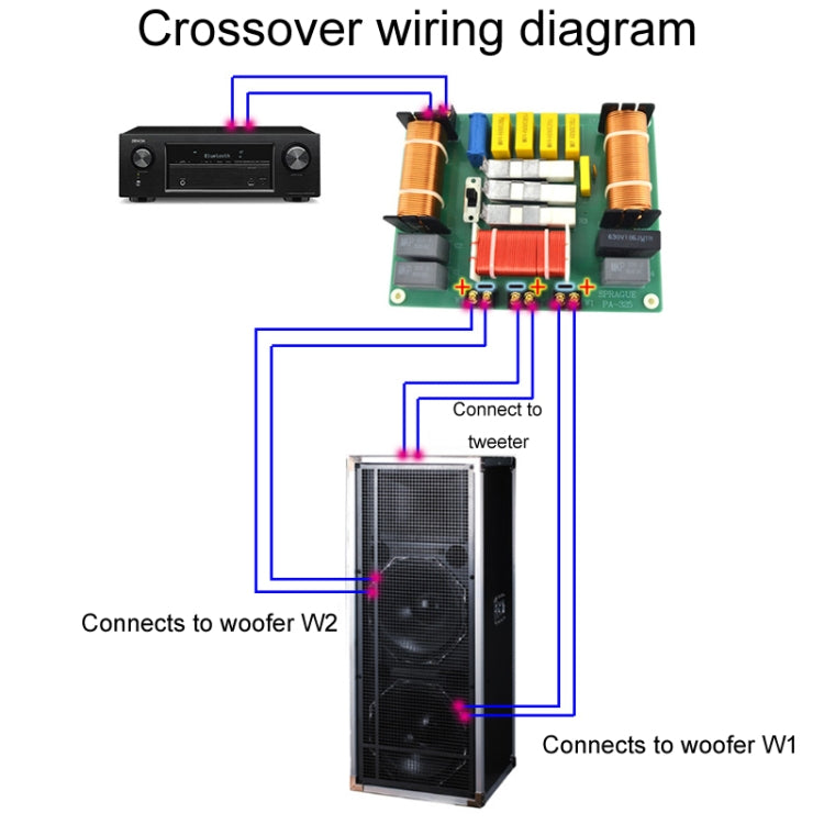 PA-325 One High Two Low Powered Stage Speaker Crossover Boards High-Fidelity Audio 3-Way Crossover - Others by PMC Jewellery | Online Shopping South Africa | PMC Jewellery | Buy Now Pay Later Mobicred