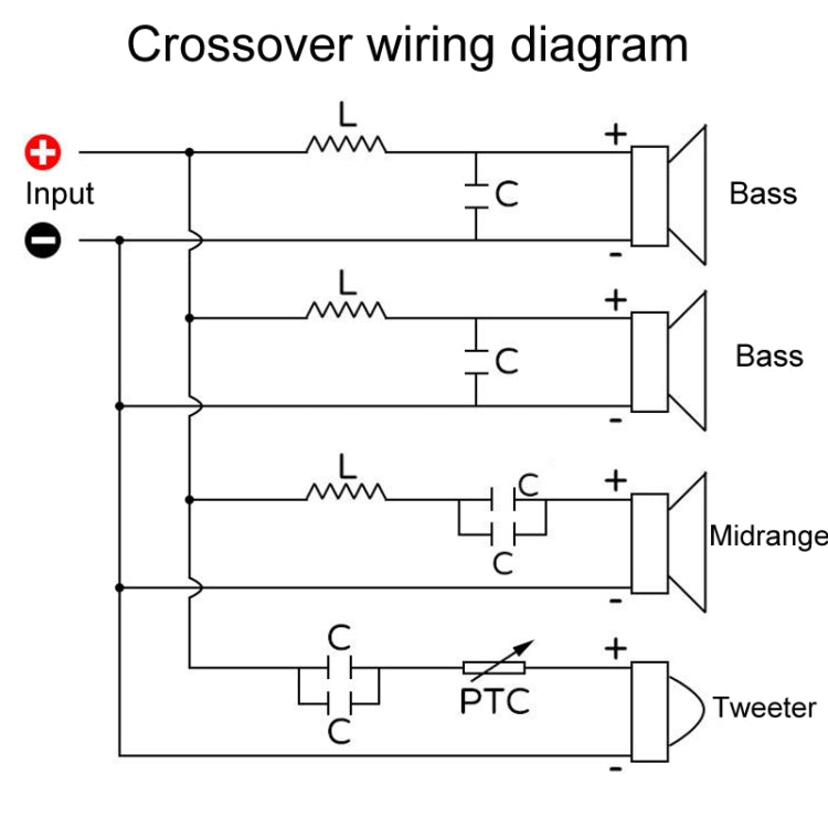 RCEDA-402A One High One Medium Two Low 4-Way Speaker Crossover Audio Modification Divider - Audio Crossover by PMC TechLife | Online Shopping South Africa | PMC TechLife | Buy Now Pay Later Mobicred