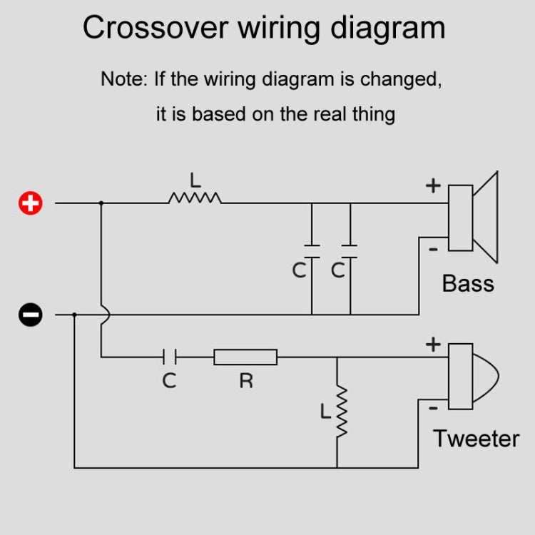 Magenta-2 High And Low 2-Way Audio Crossover Bookshelf Speaker Conversion Divider(B Model 3uF Capacitor) - Audio Crossover by PMC TechLife | Online Shopping South Africa | PMC TechLife | Buy Now Pay Later Mobicred