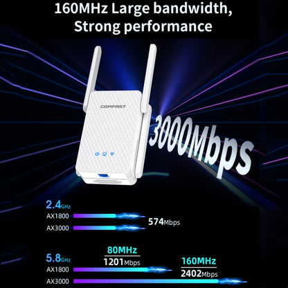 COMFAST CF-XR185 3000Mbps WiFi6 Dual Band Signal Amplifier Gigabit WAN/LAN Port AU Plug - Broadband Amplifiers by COMFAST | Online Shopping South Africa | PMC Jewellery | Buy Now Pay Later Mobicred