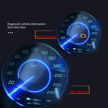 OBD2 Car Engine Fault Detection Diagnostic Instrument - Electronic Test by PMC Jewellery | Online Shopping South Africa | PMC Jewellery | Buy Now Pay Later Mobicred