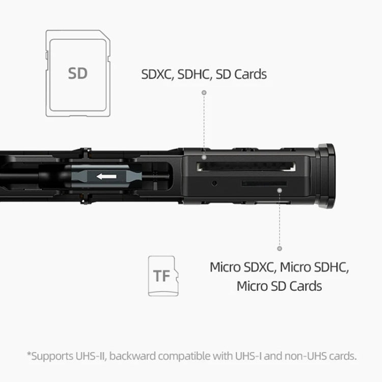 TELESIN  USB-C / Type-C 2-in-1 SD / TF Card Reader Storage Box for Smartphones PC Camera -  by TELESIN | Online Shopping South Africa | PMC Jewellery | Buy Now Pay Later Mobicred