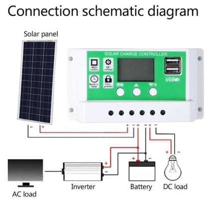 100A 12V PWM Solar Cell Panel Charger Controller Lithium-ion Lead-acid Battery Solar Controller - Voltage Stabilizer by PMC Jewellery | Online Shopping South Africa | PMC Jewellery | Buy Now Pay Later Mobicred