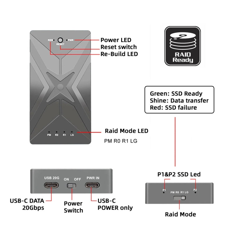 Dual M.2 NVME SSD RAID Array Mobile Hard Drive Enclosure Type-C USB3.2 GEN2x2 20G 586R(Dark Gray) - HDD Enclosure by PMC Jewellery | Online Shopping South Africa | PMC Jewellery | Buy Now Pay Later Mobicred