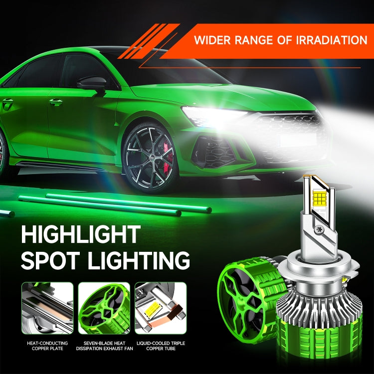 100W LED Double Copper Tube Aluminum Alloy Waterproof Car Headlight, Bulb: H4 - LED Headlamps by PMC Jewellery | Online Shopping South Africa | PMC Jewellery | Buy Now Pay Later Mobicred