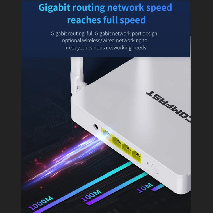 COMFAST CF-WR630AX 3000Mbps Dual-Band WiFi6 MESH Router 4x5dBi Antenna AU Plug - free shipping - PMC Jewellery - Order now!