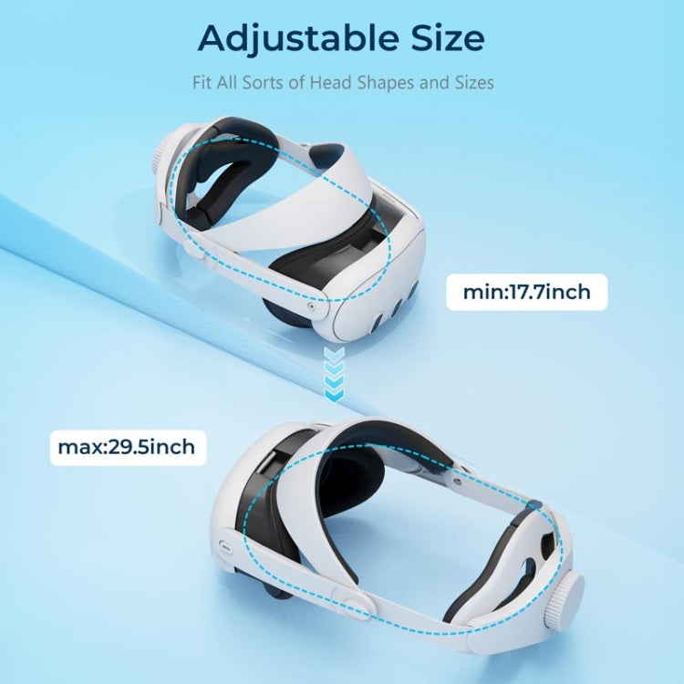 For Meta Quest 3 STARTRC GAMES Elite Headwear Adjustable Balance Gravity Headband Decompression Comfort Accessories(Upgrade Model) - VR Accessories by STARTRC GAMES | Online Shopping South Africa | PMC Jewellery | Buy Now Pay Later Mobicred