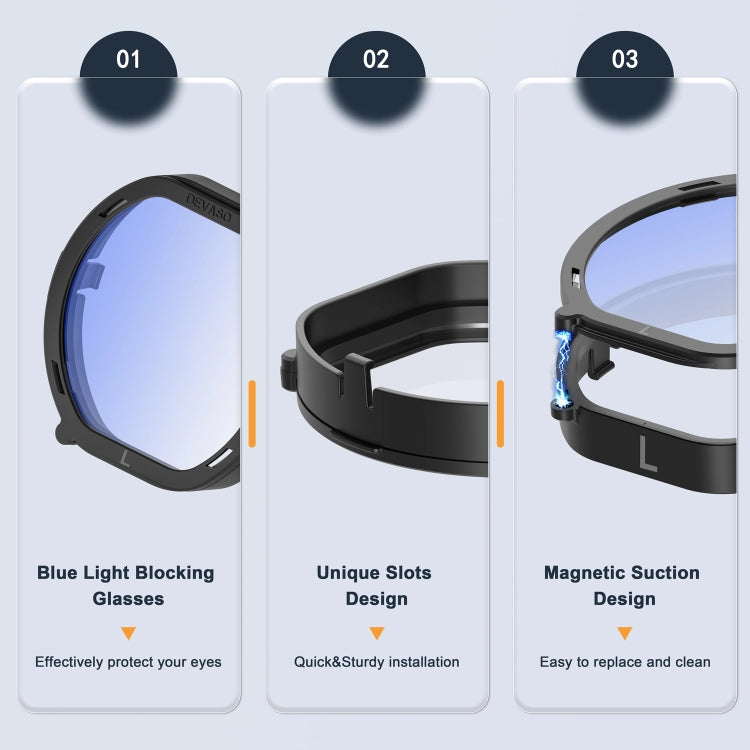 For PlayStation VR 2 DEVASO 4 In 1 Glasses Anti-scratch Ring Lens - VR Accessories by DEVASO | Online Shopping South Africa | PMC Jewellery | Buy Now Pay Later Mobicred