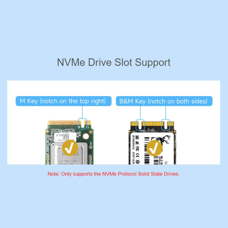 Waveshare For Raspberry Pi 5 PCIe To 2-Ch M.2 Adapter Type B NVMe Protocol(27710) - free shipping - PMC Jewellery - Order now!