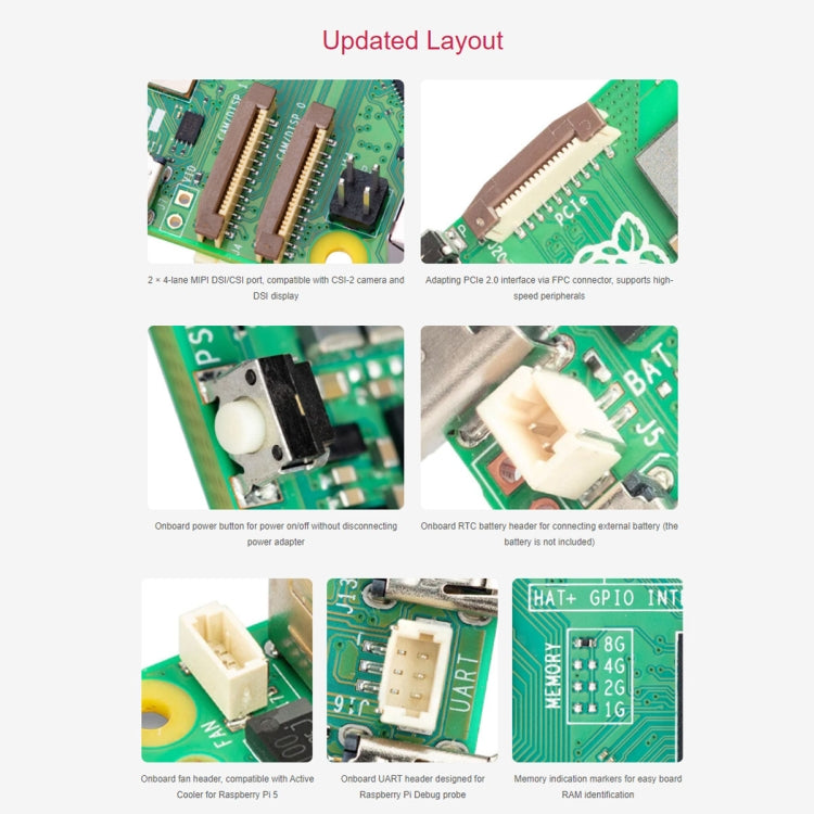 Waveshare For Raspberry Pi 5 2.4GHz Quad-Core BCM2712 Processor Development Board, Spec: 2GB - Raspberry Pi Accessories by Waveshare | Online Shopping South Africa | PMC Jewellery | Buy Now Pay Later Mobicred