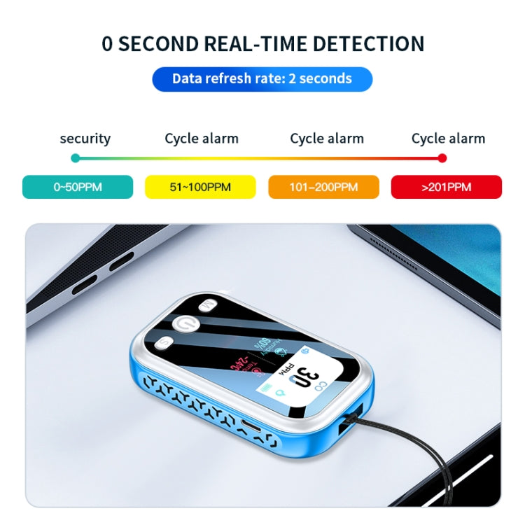 Portable Carbon Monoxide Detector Outdoor Home Detection Alarm(Gray) - Air & Water Quality Tester by PMC TechLife | Online Shopping South Africa | PMC TechLife | Buy Now Pay Later Mobicred