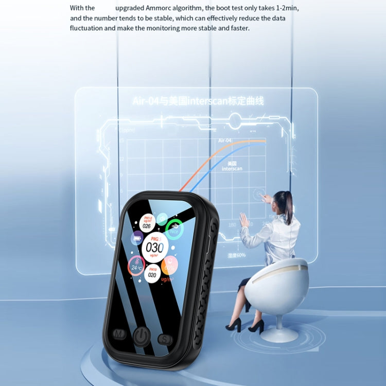 Haze Dust Air Quality Temperature Humidity Detector(Black) - Air & Water Quality Tester by PMC TechLife | Online Shopping South Africa | PMC TechLife | Buy Now Pay Later Mobicred