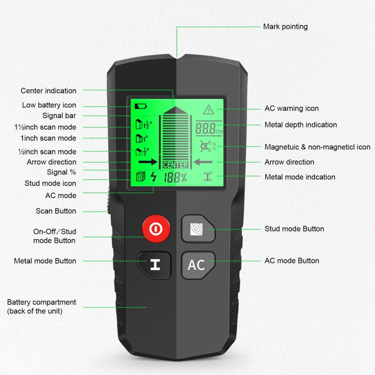 HW-QB5  5-In-1 Wall Stud Detector Wood Current Metal AC Wires Detection - free shipping - PMC TechLife - Order now!