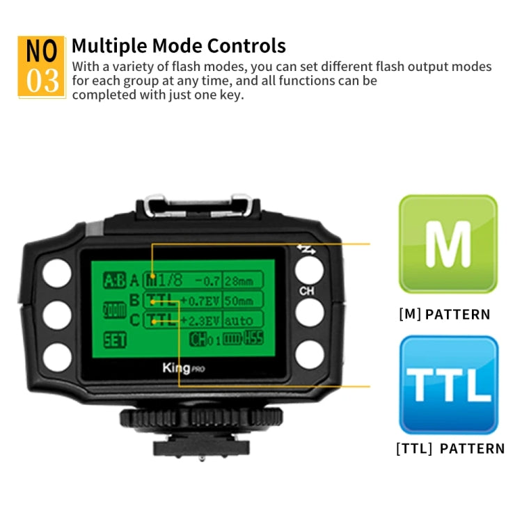 For Sony Pixel King Pro Camera Wireless Radio Flash TTL Transmitter and Receiver - free shipping - PMC TechLife - Order now!