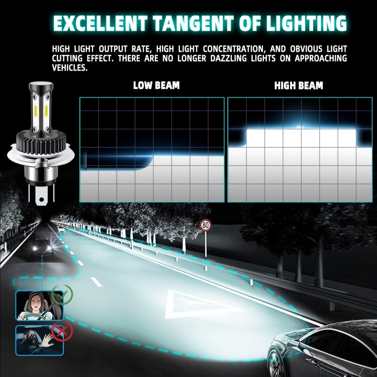 High Brightness LED Car Working Headlight(H4) - free shipping - PMC TechLife - Order now!