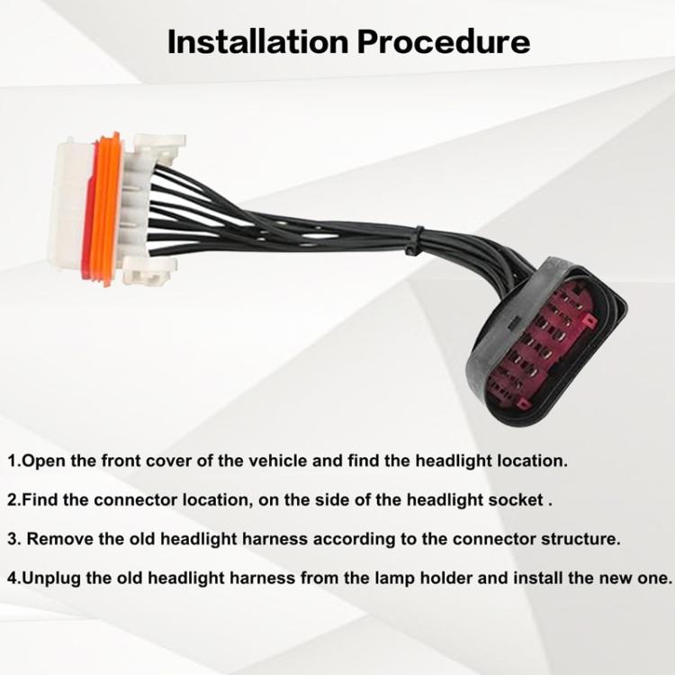 For Porsche Cayenne 2003-2006 Car Headlight Wiring Harness Plug, OE: 95563123911 - free shipping - PMC TechLife - Order now!