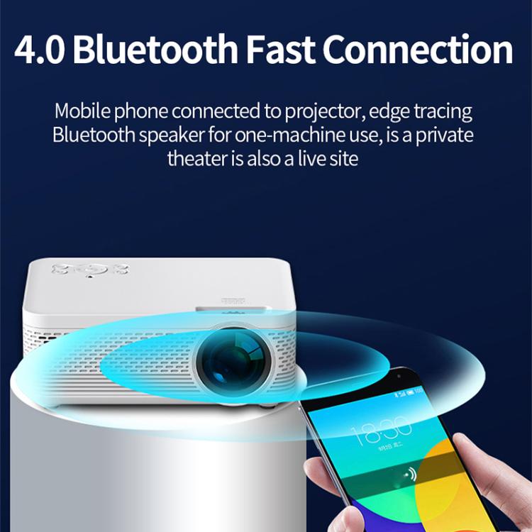 Z01 1080P 5G Bluetooth Projector Android 9.0 System Supports Mirroring Screen US Plug - LED Projector by PMC TechLife | Online Shopping South Africa | PMC TechLife | Buy Now Pay Later Mobicred