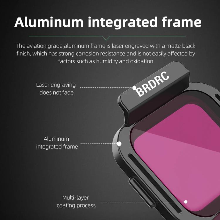 For DJI Flip BRDRC Lens Filters Protective Lens Accessories, Style: ND8 - free shipping - PMC TechLife - Order now!