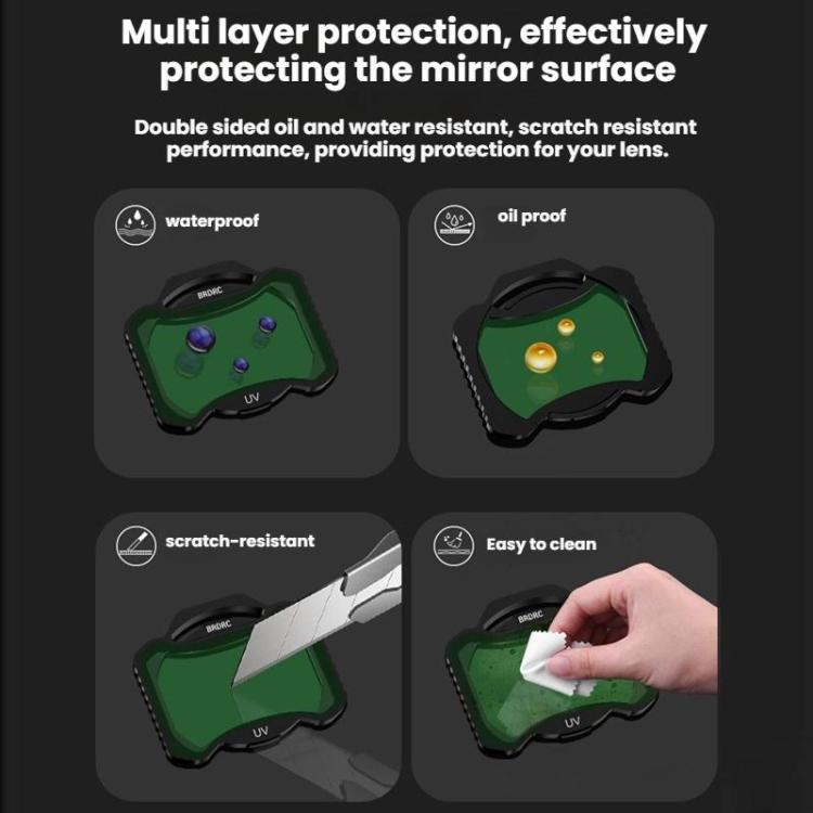 For DJI Avata 2 BRDRC Aluminum Frame Filter Accessories, Specification: ND8+ND16+ND32 - free shipping - PMC TechLife - Order now!