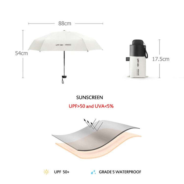 Mini Portable Umbrella Rain Women Windproof Durable 5 Folding Sun Umbrellas(Green) - free shipping - PMC TechLife - Order now!