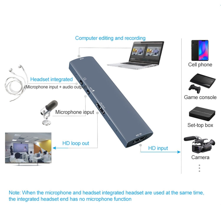 Z46 HDMI + Mic + Audio + USB Video Capture Card with Loop - Video Capture Solutions by PMC Jewellery | Online Shopping South Africa | PMC Jewellery | Buy Now Pay Later Mobicred