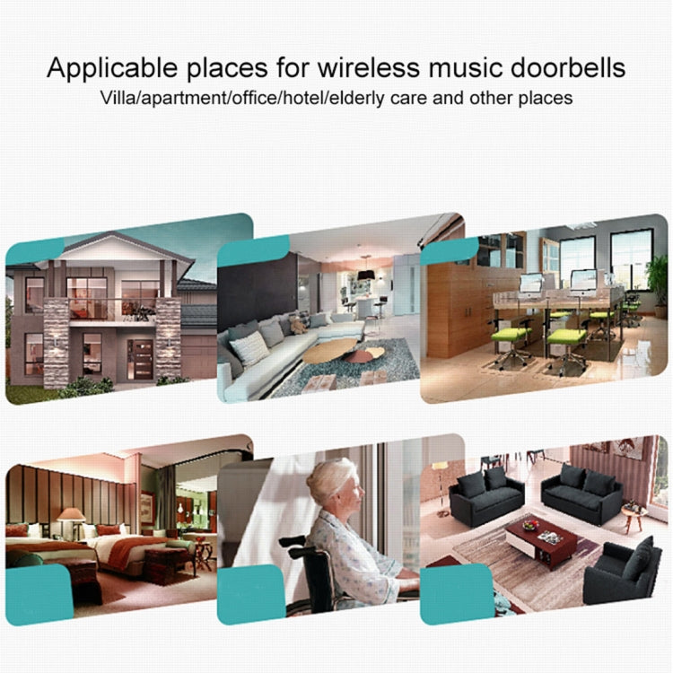 VOYE V025F Home Music Remote Control Wireless Doorbell with 38 Polyphony Sounds, US Plug(White) - Wireless Doorbell by VOYE | Online Shopping South Africa | PMc TechLife | Buy Now Pay Later Mobicred