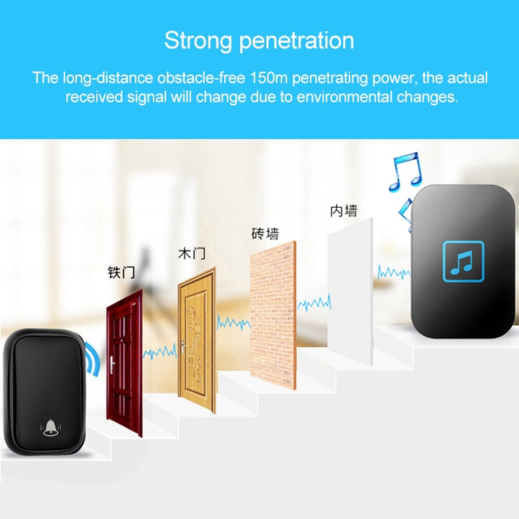 CACAZI FA86 Self-Powered Smart Home Wireless Doorbell, US Plug(White) - Wireless Doorbell by CACAZI | Online Shopping South Africa | PMC TechLife | Buy Now Pay Later Mobicred