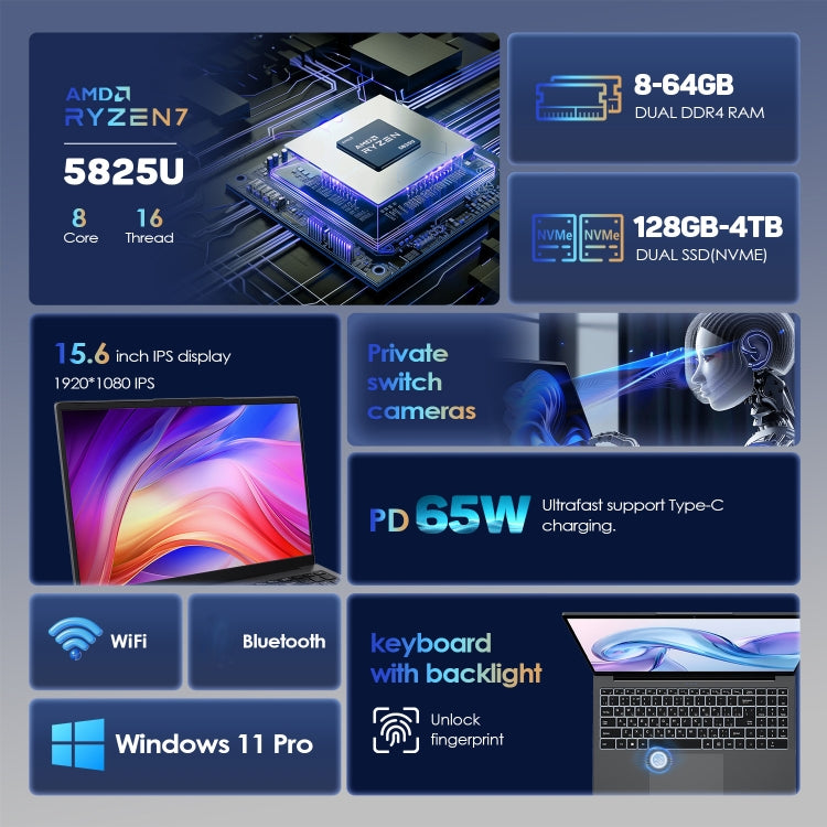 GXMO G156 15.6 inch Laptop, 16GB+512GB, Windows 11 AMD Ryzen 7 5825U Octa Core, Support Fingerprint Unlock, UK Plug - free shipping - PMc TechLife - Order now!
