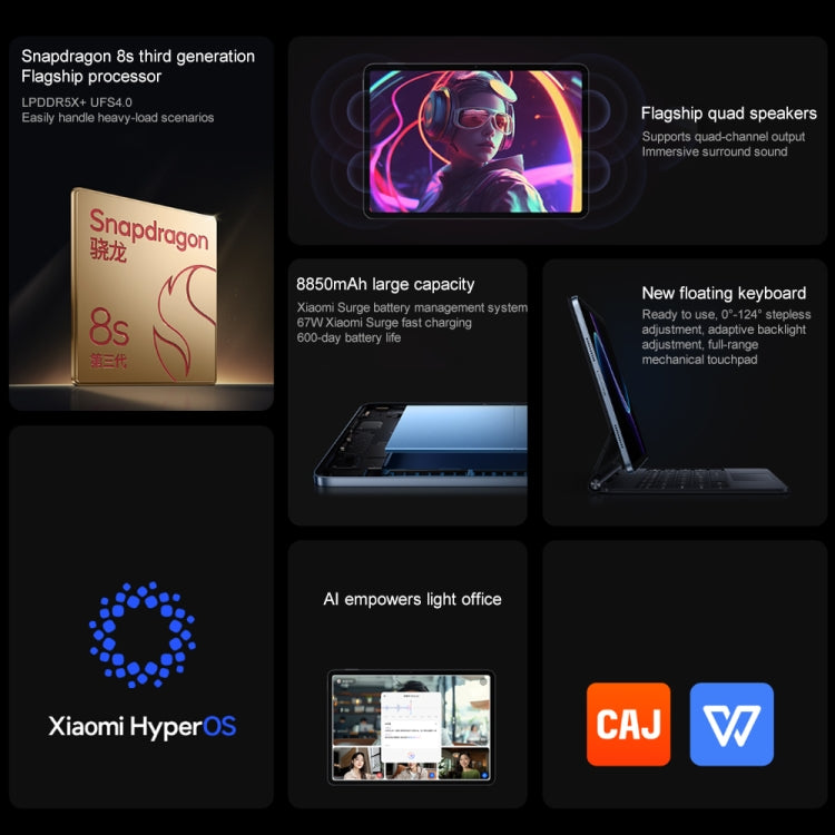 Xiaomi Pad 7 Pro 11.2 inch, 12GB+256GB, HyperOS 2 Qualcomm Snapdragon 8s Gen3 Octa Core (Blue) - free shipping - PMc TechLife - Order now!