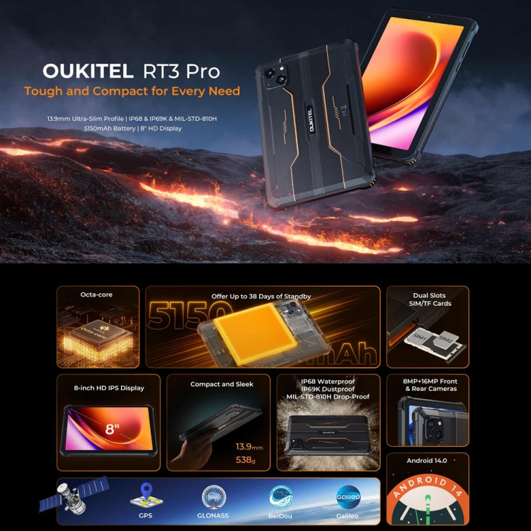 [HK Warehouse] OUKITEL RT3 Pro 4G Network IP68/IP69K Rugged Tablet, 4GB+128GB, 8.0 inch Android 14 MediaTek G81 Octa-Core Support Dual SIM, EU Plug (Green) - Other by OUKITEL | Online Shopping South Africa | PMC Jewellery | Buy Now Pay Later Mobicred