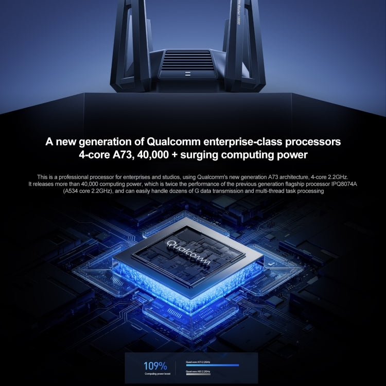 Original Xiaomi WiFi Router 10 Gigabit Tri-Band Wireless Mesh Network Game Acceleration Repeater, US Plug - free shipping - PMC TechLife - Order now!