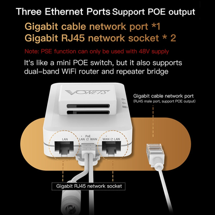 VONETS VAR1200-H 1200Mbps Wireless Bridge External Antenna Dual-Band WiFi Repeater, With DC Adapter Set - free shipping - PMC Jewellery - Order now!