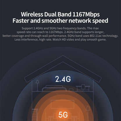 Original Xiaomi WiFi Router 4A Smart APP Control AC1200 1167Mbps 128MB 2.4GHz & 5GHz Dual-core CPU Gigabit Ethernet Port Wireless Router Repeater with 4 Antennas, Support Web & Android & iOS, US Plug(White) - Wireless Routers by Xiaomi | Online Shopping South Africa | PMC Jewellery | Buy Now Pay Later Mobicred