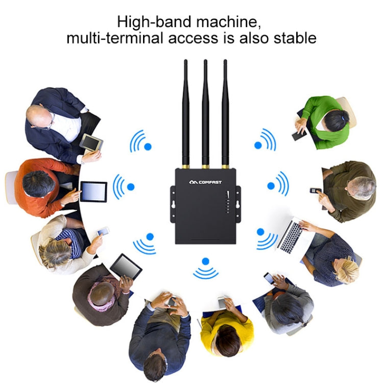 COMFAST CF-E7 300Mbps 4G Outdoor Waterproof Signal Amplifier Wireless Router Repeater WIFI Base Station with 3 Antennas - Wireless Routers by COMFAST | Online Shopping South Africa | PMC Jewellery