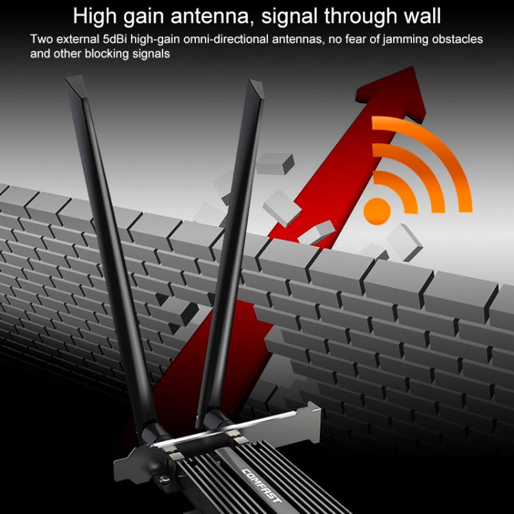 COMFAST CF-AX200 PRO 3000Mbps Bluetooth PCI-E Wifi Network Card Adapter with 2 Antennas - free shipping - PMC Jewellery - Order now!