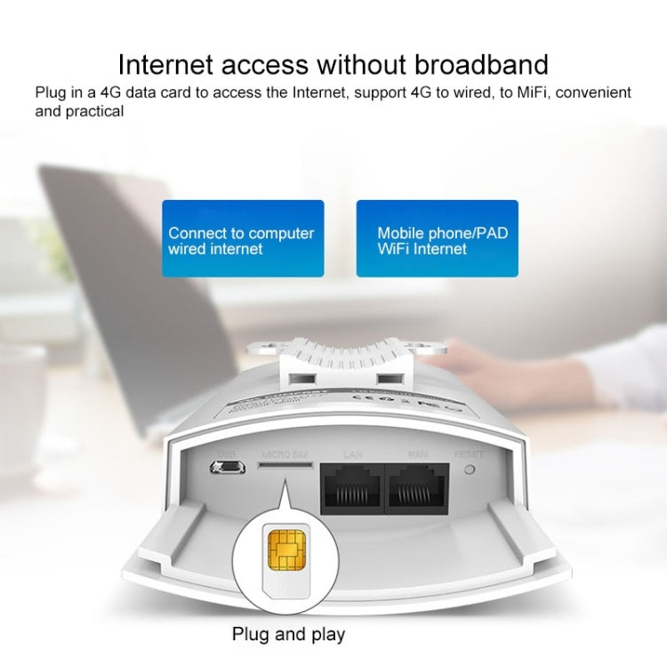 COMFAST CF-E5 300Mbps 4G Outdoor Waterproof Signal Amplifier Wireless Router Repeater WIFI Base Station with 2 Antennas, EU Version - Wireless Routers by COMFAST | Online Shopping South Africa | PMC Jewellery | Buy Now Pay Later Mobicred