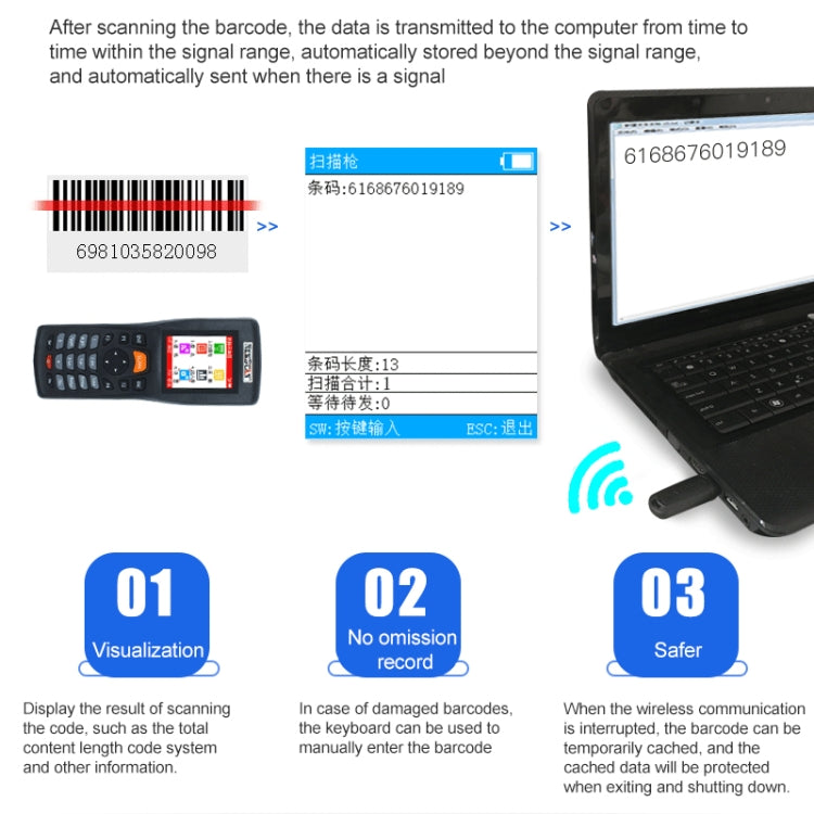 NEWSCAN NS8103T Two-dimensional Wireless Barcode Scanner Collector - Barcode Scanner by NEWSCAN | Online Shopping South Africa | PMC Jewellery | Buy Now Pay Later Mobicred