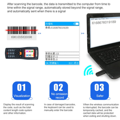 NEWSCAN NS8103T Two-dimensional Wireless Barcode Scanner Collector - Barcode Scanner by NEWSCAN | Online Shopping South Africa | PMC Jewellery | Buy Now Pay Later Mobicred