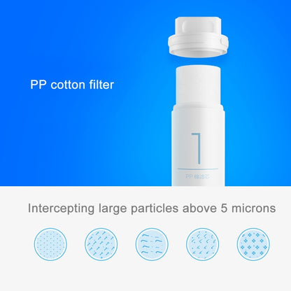 Original Xiaomi Replacement Water Filter Element for Xiaomi Mi Water Purifier Drinking Water Filter (S-CA-3111) - Water Purifiers & Accessories by Xiaomi | Online Shopping South Africa | PMC Jewellery