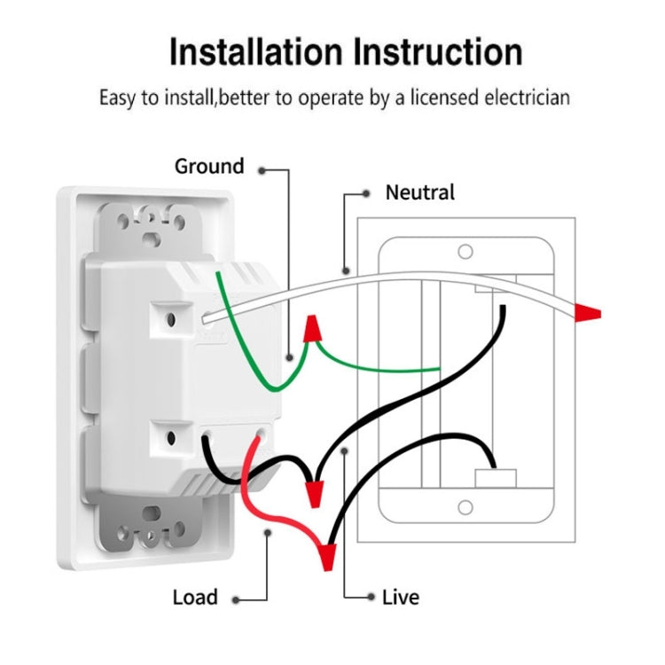 120 Type WiFi Smart Wall Touch Switch, US Plug(White) - Smart Switch by PMC TechLife | Online Shopping South Africa | PMC TechLife