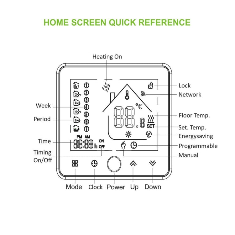 BHT-002GCLW 3A Load Water / Gas Boiler Type LCD Digital Heating Room Thermostat with Time Display, WiFi Control(White) - Indoor Thermometer by PMC Jewellery | Online Shopping South Africa | PMC Jewellery