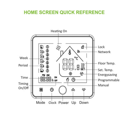 BHT-002GCLW 3A Load Water / Gas Boiler Type LCD Digital Heating Room Thermostat with Time Display, WiFi Control(White) - Indoor Thermometer by PMC Jewellery | Online Shopping South Africa | PMC Jewellery