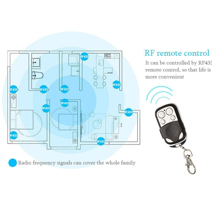 86mm 2 Gang Tempered Glass Panel Wall Switch Smart Home Light Touch Switch with RF433 Remote Controller, AC 110V-240V(White) - Smart Switch by PMC TechLife | Online Shopping South Africa | PMC TechLife