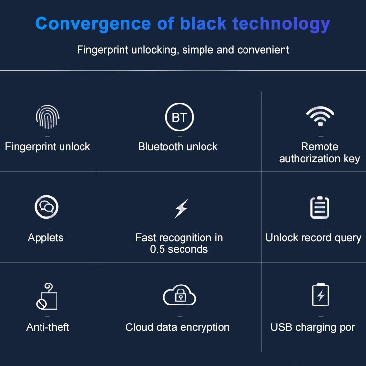 T21FB Micro USB Charging Zinc Alloy Smart Fingerprint + Bluetooth Single Open Drawer Lock File Cabinet Lock - free shipping - PMC TechLife - Order now!