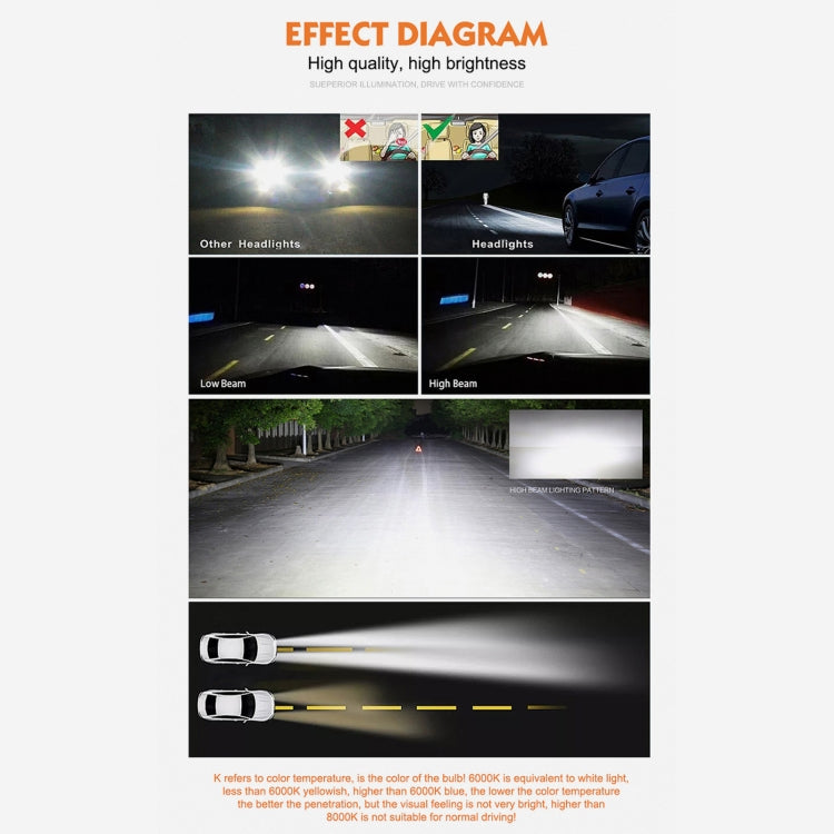 2 PCS D1S 35W 3800 LM 8000K HID Bulbs Xenon Lights Lamps, DC 12V(White Light) - Xenon Lights by PMC TechLife | Online Shopping South Africa | PMC TechLife