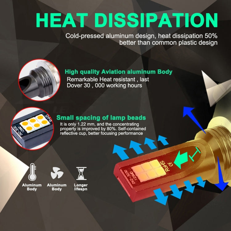 2 PCS H11 / H8 DC12V-24V / 12W / 3000K / 800LM 12LEDs SMD-3030 Car LED Fog Light (Yellow Light) - Fog / Driving Lights by PMC TechLife | Online Shopping South Africa | PMC TechLife