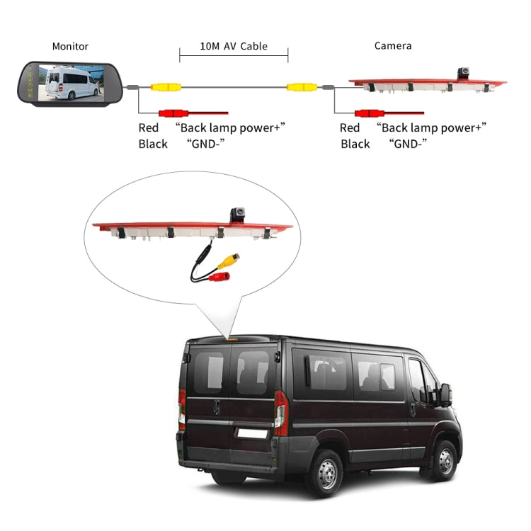 PZ468 Car Waterproof 170 Degree Brake Light View Camera + 7 inch Rearview Monitor for Mercedes-Benz Vito 2016 - Rear View Cameras by PMC Jewellery | Online Shopping South Africa | PMC Jewellery