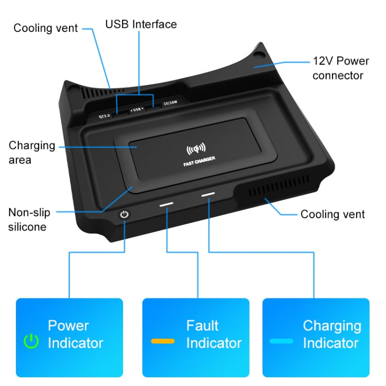 HFC-1003 Car Qi Standard Wireless Charger 10W Quick Charging for Honda CR-V 2017-2019, Left Driving - Wireless Charging Pads by PMC Jewellery | Online Shopping South Africa | PMC Jewellery