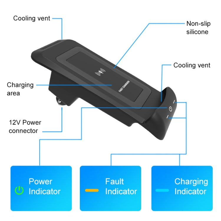 HFC-1063 Car Qi Standard Wireless Charger 10W Quick Charging for Toyota Alphard 2015-2021, Left Driving - Wireless Charging Pads by PMC Jewellery | Online Shopping South Africa | PMC Jewellery